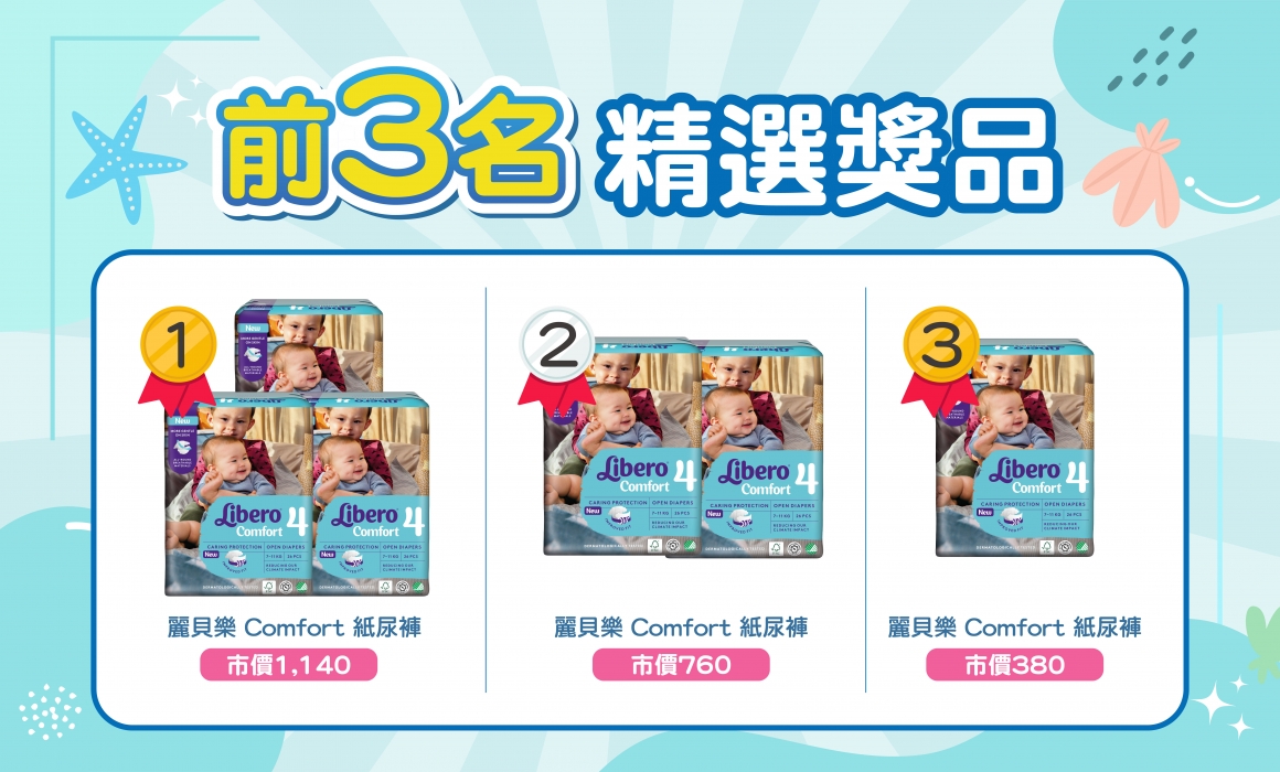 前三名精選獎品-02 前三名精選獎品-02